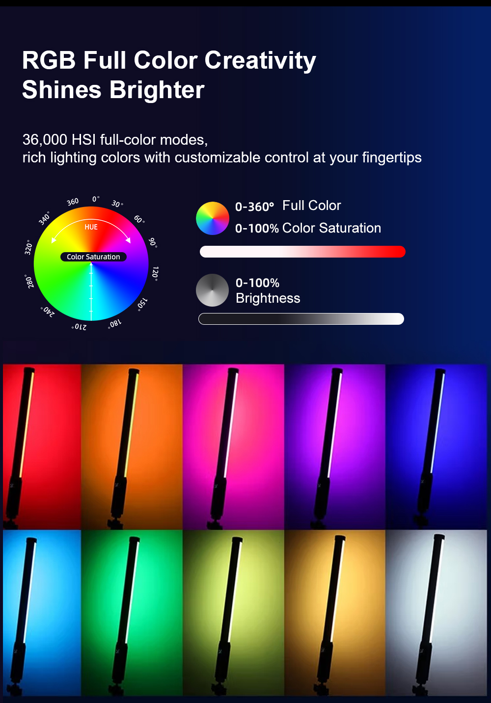 LUXCEO P300 RGB Tube 5W 380LM  - огляд і ціна Photography Lighting Styles