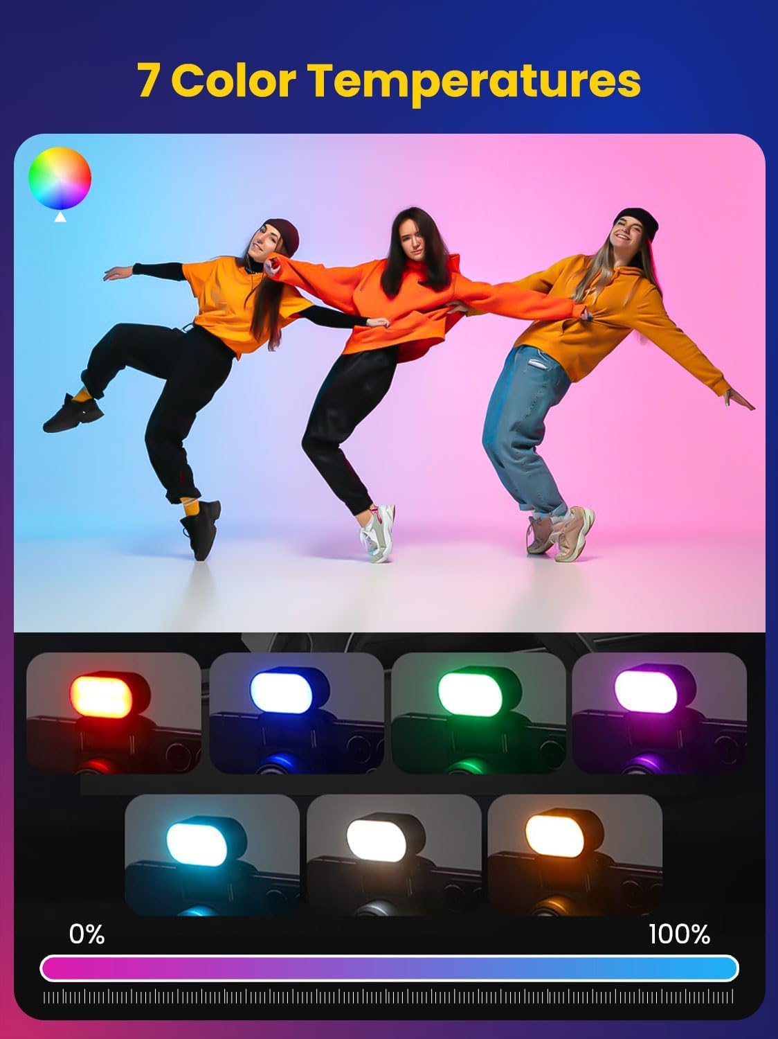 AOCHUAN Mini RGB Magnetic Fill - огляд і ціна Torjim Rgb Photography Video Lighting