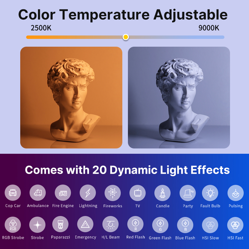 Ulanzi VL119 Handheld RGB Colo - огляд і ціна Torjim Rgb Photography Video Lighting