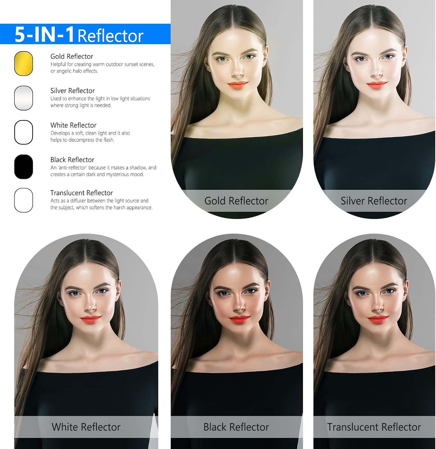Photography Light Reflector 59 - огляд і ціна Reflector Disc Silver