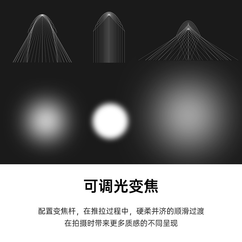 Parabolic reflector Parabolic6 - огляд і ціна Parabolic Umbrella Deep