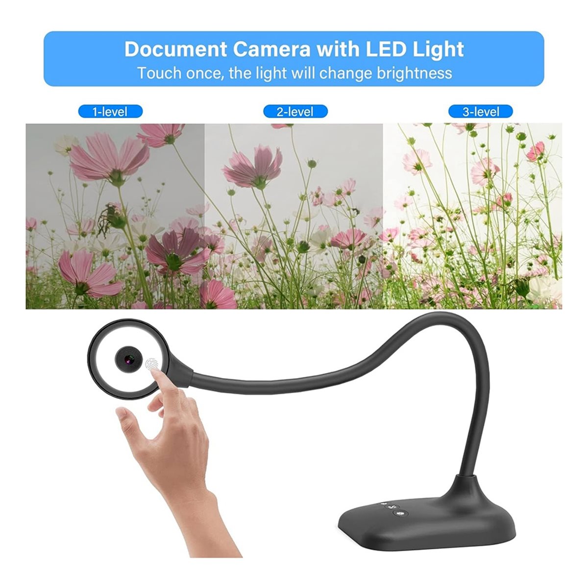 AU47-USB Document Camera, Docu - огляд і ціна Learn Photography Lighting