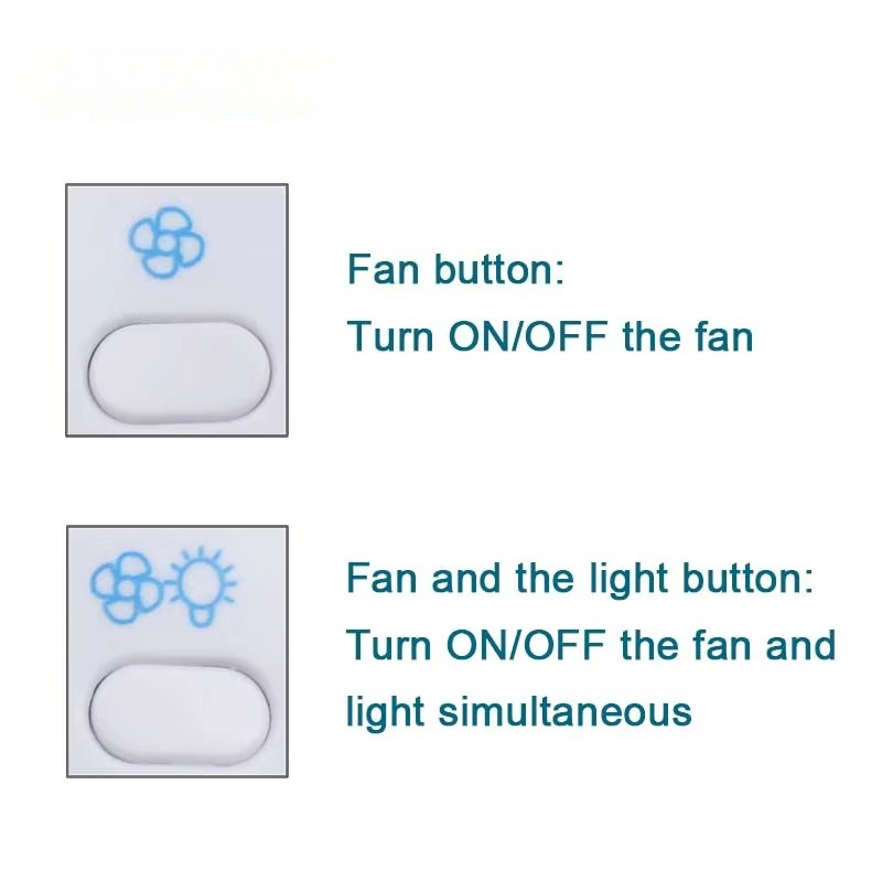 Dental Lighting Emitting Diode - огляд і ціна Photography Lighting Definition
