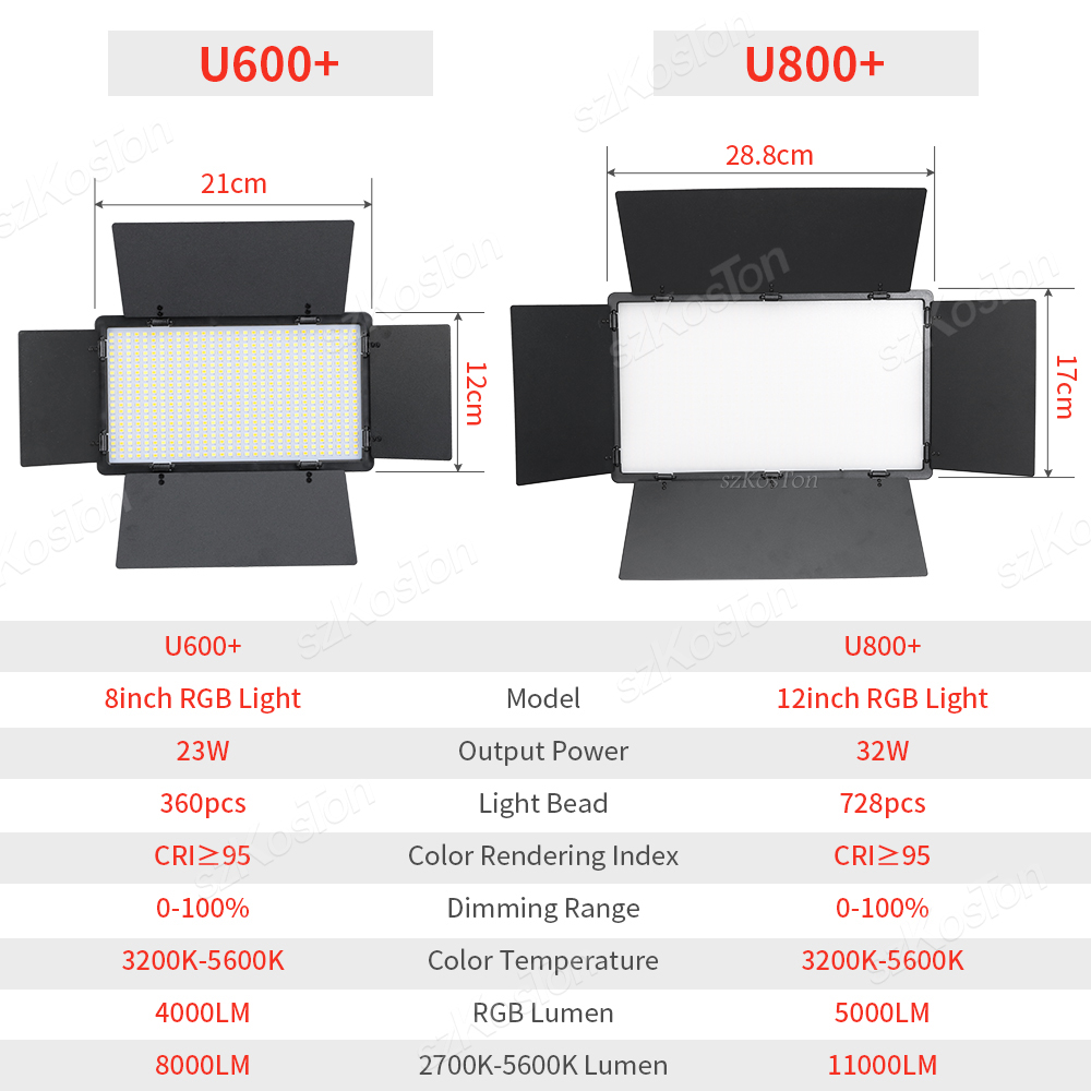 RGB Photography Video LED Fill - огляд і ціна Torjim Rgb Photography Video Lighting
